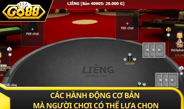 Các hành động cơ bản mà người chơi có thể lựa chọn