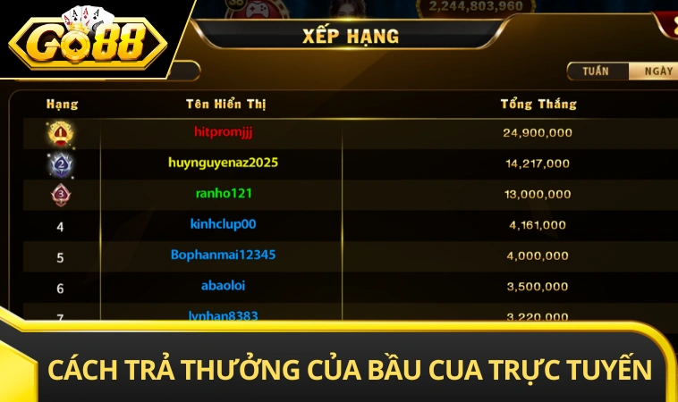 Cách trả thưởng của bầu cua trực tuyến