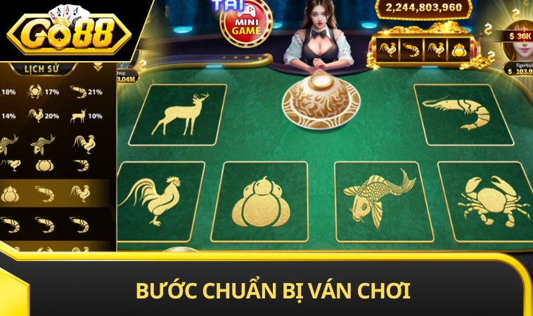 Bước chuẩn bị ván chơi và chọn cửa dự đoán