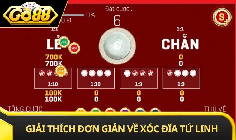 Giải thích đơn giản về xóc đĩa tứ linh