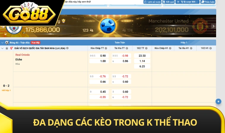 Đa dạng các hình thức kèo trong K thể thao