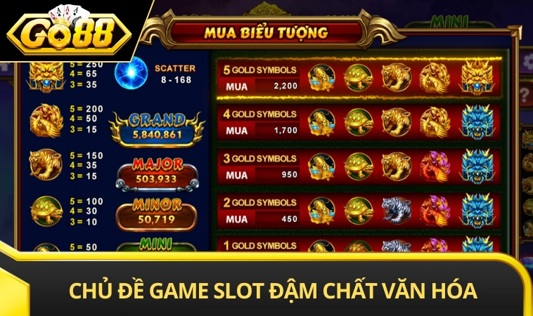Chủ đề game slot đậm chất văn hóa