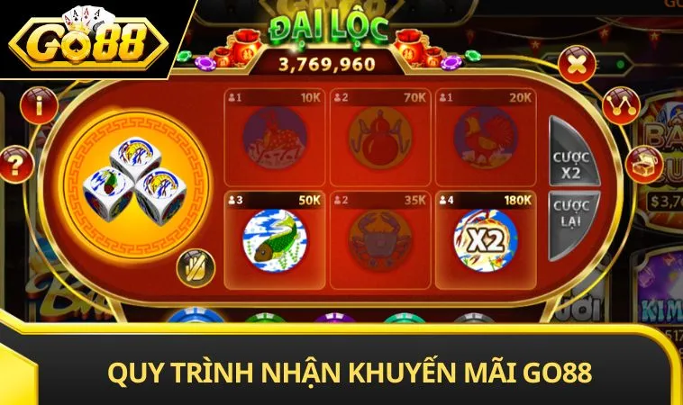 Quy trình nhận khuyến mãi GO88 cho hội viên