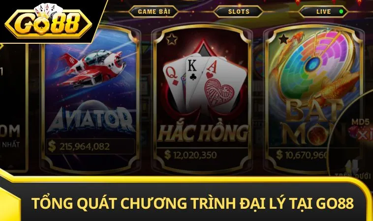 Tổng quát chương trình đại lý tại GO88