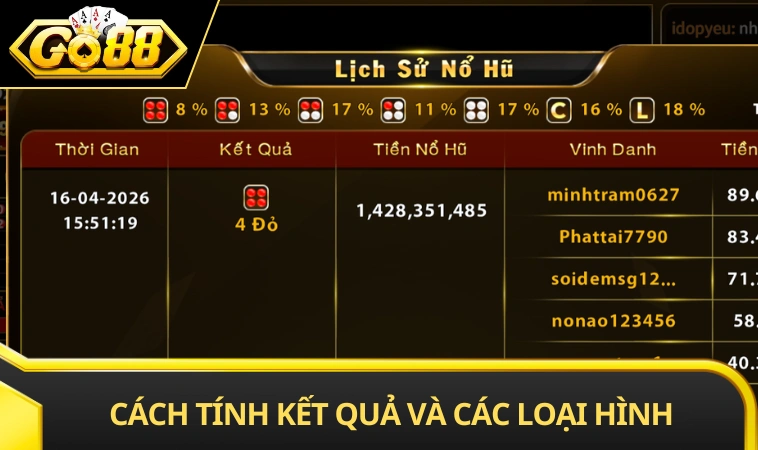 Cách tính kết quả và các loại hình dự đoán